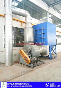 天津布袋除尘器 天津联昌环保设备公司 布袋除尘器厂