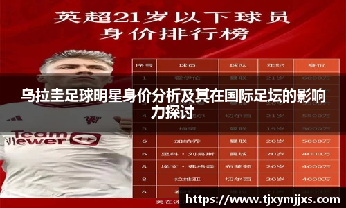 乌拉圭足球明星身价分析及其在国际足坛的影响力探讨
